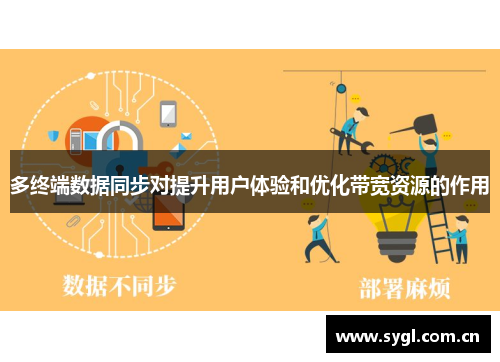 多终端数据同步对提升用户体验和优化带宽资源的作用